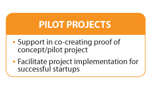 EBTC Europe-India Startup Forum: Key Activities and Areas of Focus